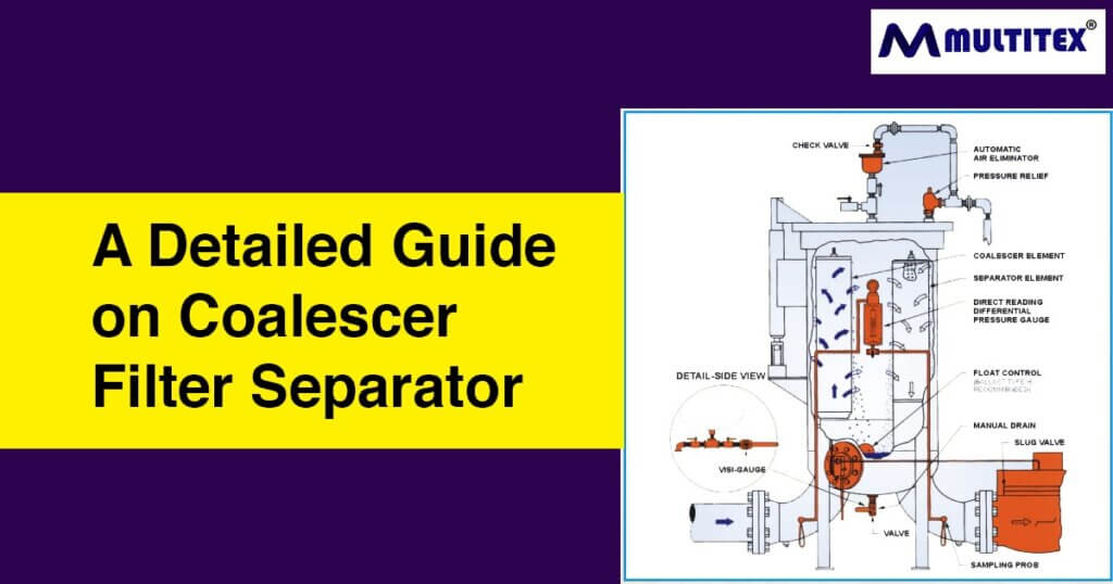 A Detailed Guide on Coalescer Filter Separator