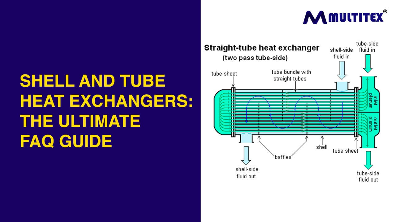 Shell and tube heat